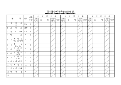 휴대용 수리부속품 소모대장